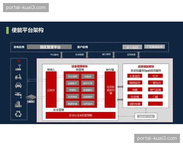 软件定义质控架构在智能化阶段确立，宣告了体育传播正式步入逻辑驱动的新纪元