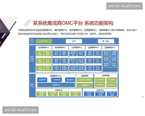 自动化工单系统在演进阶段运行 提升制播设备运维的智能化预判力