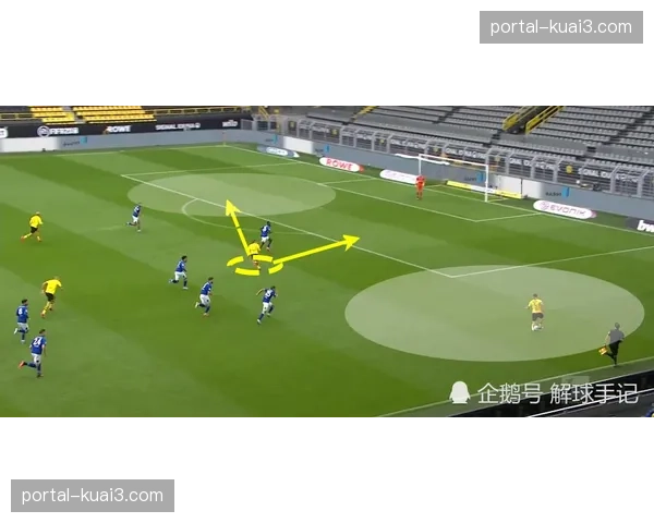 战术演化观察:三中卫体系在西甲的复兴与变种。 战术演化观察:三中卫体系在西甲的复兴与变种。