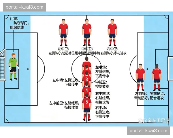 通讯：一场0-0平局背后的定位球攻防博弈，门将成双方最佳球员